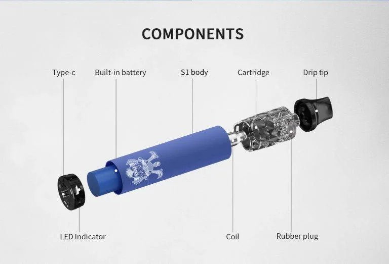 S__2859155-768x523 拋棄式-悅刻-SP2-通用-煙蛋-將軍S1-注油